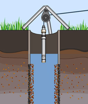 Hydropuls proces animacija